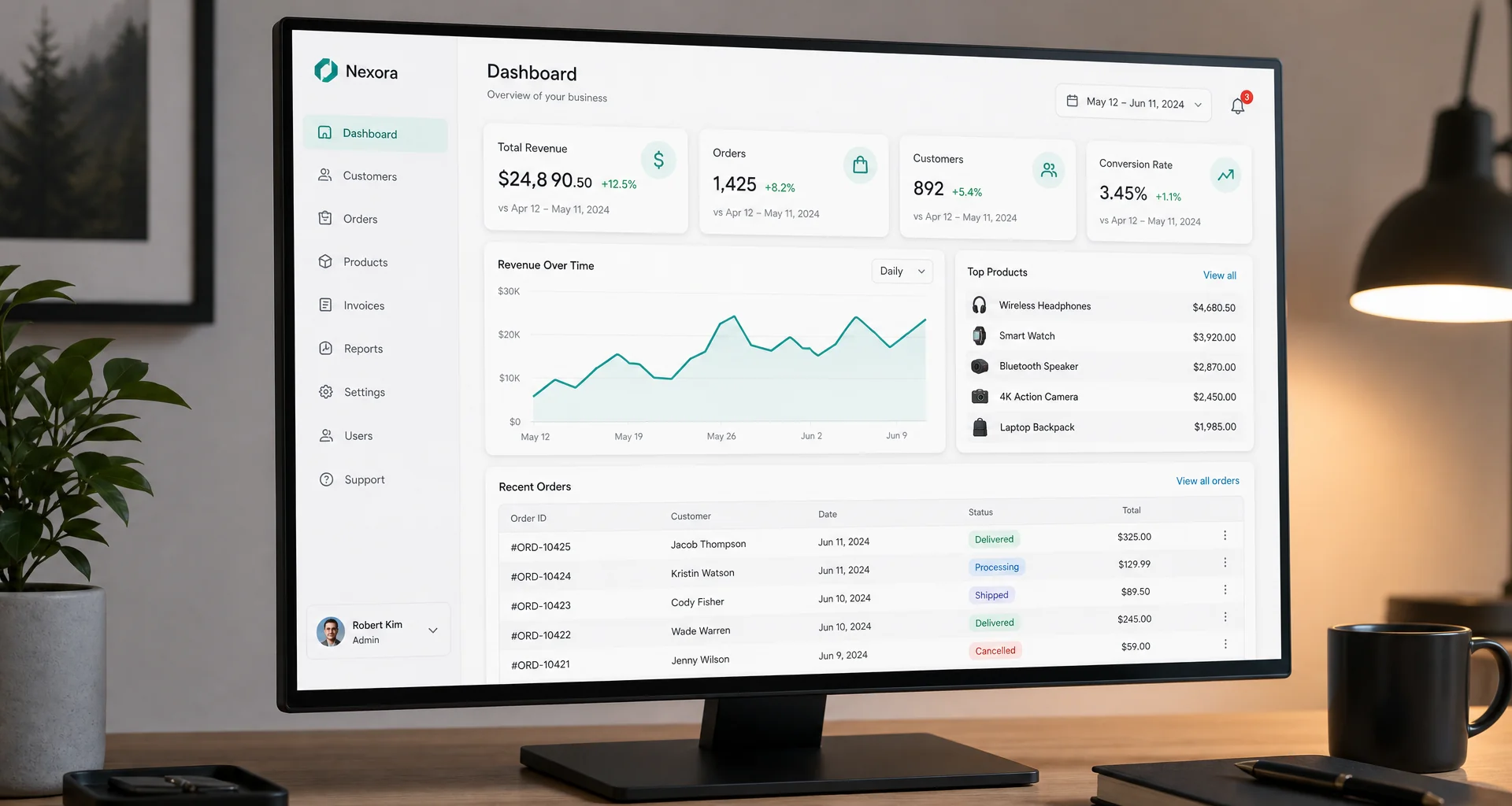 helpflix Dienstleister Dashboard